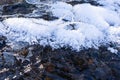 Frozen ice and snow on the river bank. Frozen river - circle close-up Royalty Free Stock Photo