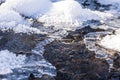 Frozen ice and snow on the river bank. Frozen river - circle close-up Royalty Free Stock Photo