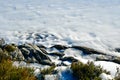 Frozen lake and rocky lakefront Royalty Free Stock Photo