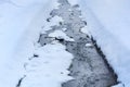 Frozen little river on winter cold day in city park