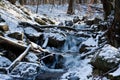 Frozen water fall river snow woods, Spa-Geronstere, Belgium Royalty Free Stock Photo