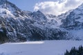 Frozen mountain lake Morskie Oko with the surrounding peaks. Tatra Mountains Royalty Free Stock Photo