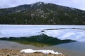 Frozen Mountain Lake or Pond with Reflection of Mountain Crack in Ice Royalty Free Stock Photo