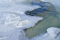 Frozen Platte River