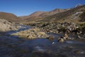 Frozen river on the Altiplano Royalty Free Stock Photo