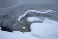 Frozen swiss lake Chapfensee in winter