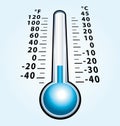 Frozen thermometer with negative temperature. Cold icon. Royalty Free Stock Photo