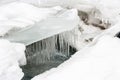 Frozen water icicles. Snow at Leh. Zanskar River. India