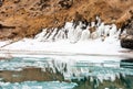 Frozen waterfall. Zanskar river flowing. Mountain Royalty Free Stock Photo