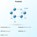 Fructose (C?H??O?) is a type of sugar known as a monosaccharide, Fructose or fruit sugar vector Illustration