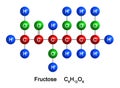 Fructose