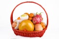 Fruit in the basket