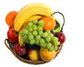 Fruit basket from above