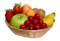 Fruit in basket