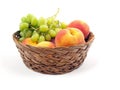 Fruit basket