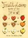 Fruit love formula vintage poster