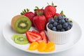 Fruit plate