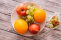 Fruit on a plate