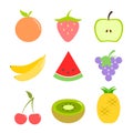 Fruit Set