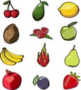 Fruit set