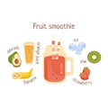 Fruit Smoothie Infographic Recipe With Needed Ingredients And Finished Mixed Non-Alcoholic Cocktail Drink In The Middle Royalty Free Stock Photo