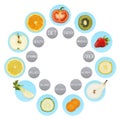 Fruit symbols, diet concept
