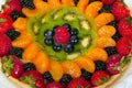 Fruit Tart