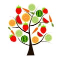 Fruit tree for your design illustration Royalty Free Stock Photo