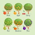 Fruit trees set