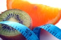 Fruit for weight loss, Meter - a device for measuring length