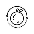 Black line icon for Fruitloop, tasty and fresh