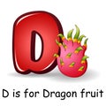 Fruits alphabet: D is for Dragon Fruits