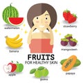 Fruits for heathy skin Royalty Free Stock Photo