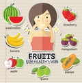 Fruits for heathy skin Royalty Free Stock Photo