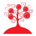 Fruits tree apples design