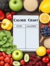 Fruits and vegetables with Calorie