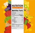 Fruits and vegetables group with nutrition facts