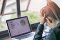 Frustrated sad woman feeling tired worried about problem with business, Business woman stressed from working on a laptop, The Royalty Free Stock Photo