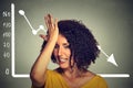 Frustrated stressed business woman with financial chart graphic going down Royalty Free Stock Photo