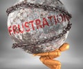Frustration and hardship in life - pictured by word Frustration as a heavy weight on shoulders to symbolize Frustration as a