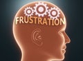 Frustration inside human mind - pictured as word Frustration inside a head with cogwheels to symbolize that Frustration is what