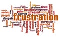 Frustration word cloud Royalty Free Stock Photo
