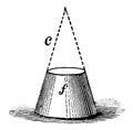 Frustum of a Cone vintage illustration Royalty Free Stock Photo