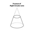 Frustum of right Circular cone. geometric shapes. Vector illustration of isolated on white