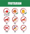 Frutarian. Types of diets and nutrition plans from weight loss collection outline set. Eating model for wellness and health care