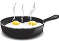 Frying eggs