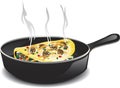 Frying omelet