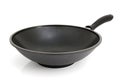 Frying pan Royalty Free Stock Photo