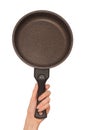 Frying pan Royalty Free Stock Photo