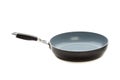 Frying pan.